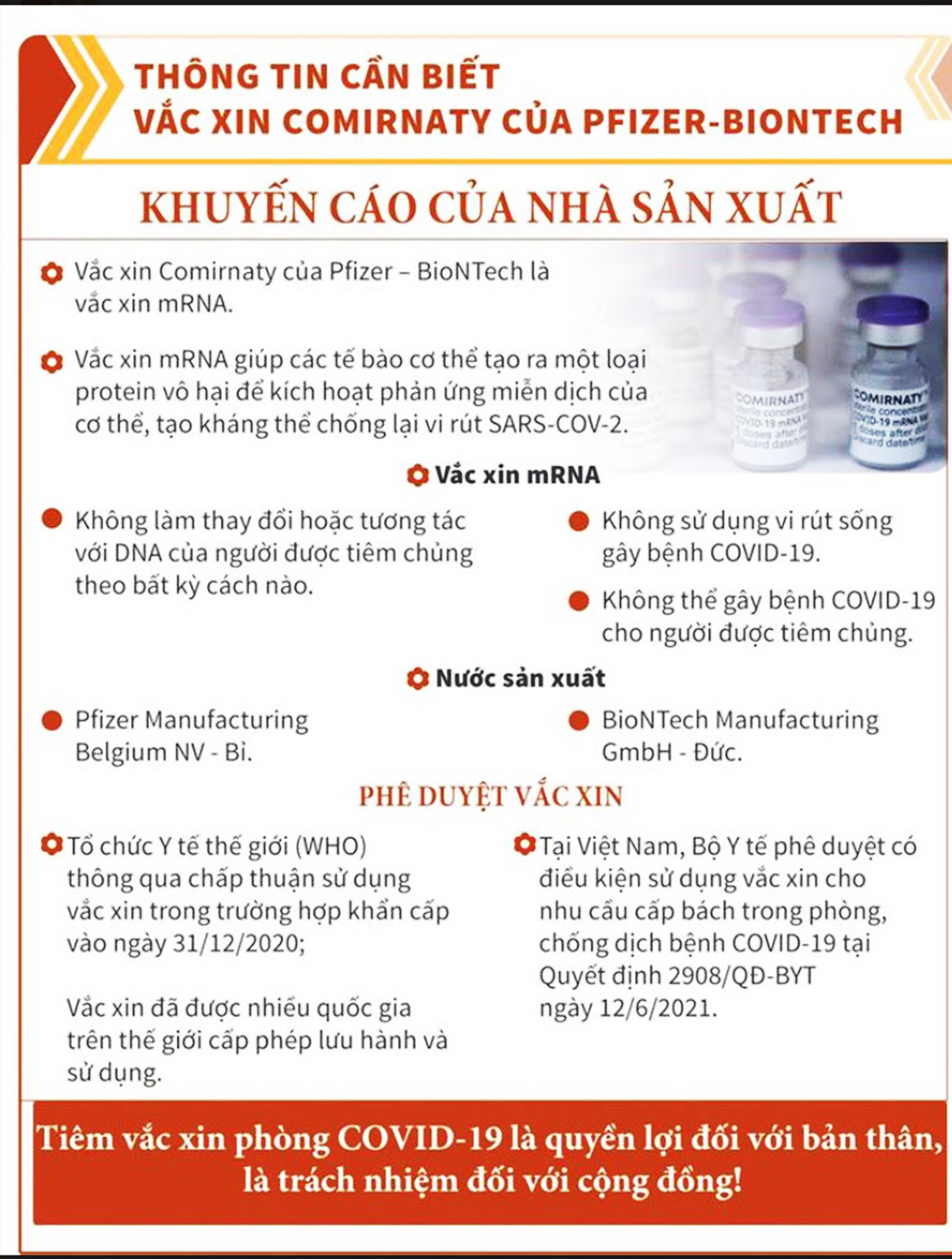 thong_tin_can_biet_ve_vac_xin_29354314_25112021--n1.jpg
