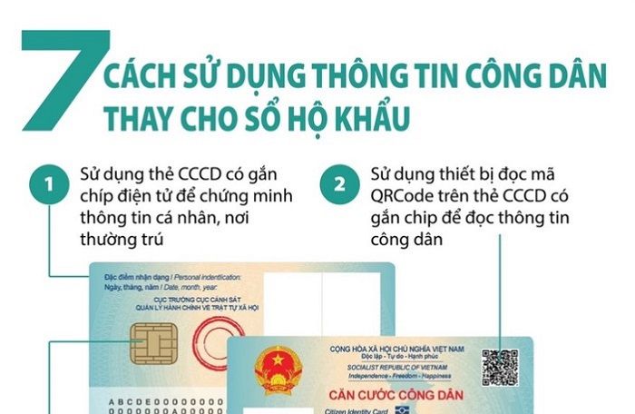 Hướng dẫn 7 cách sử dụng thông tin công dân thay cho sổ hộ khẩu