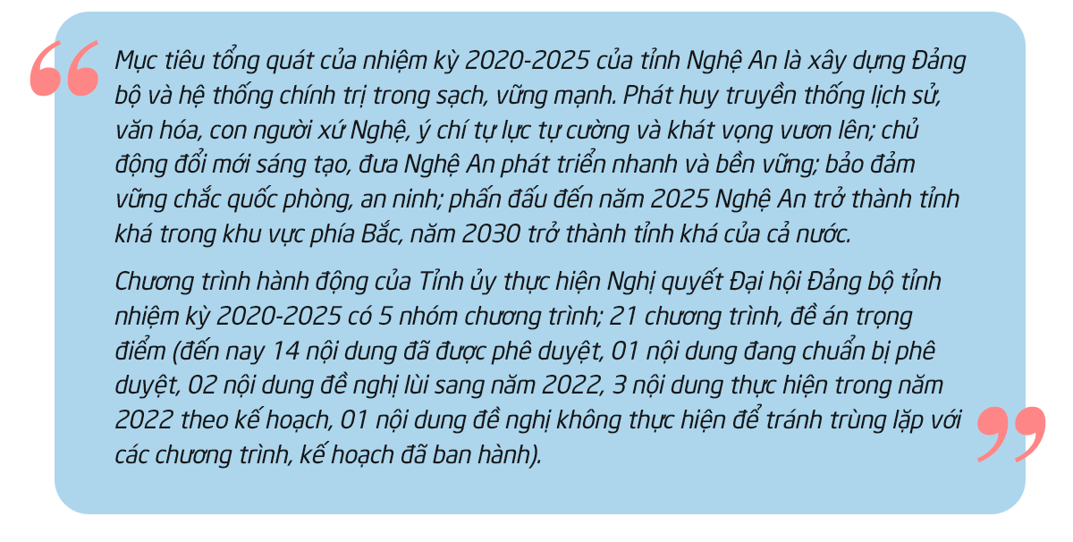 nghe-an-trien-khai-thuc-hien-nq-box2.png