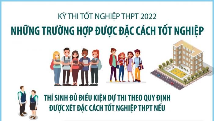 Những trường hợp được đặc cách tốt nghiệp THPT năm 2022