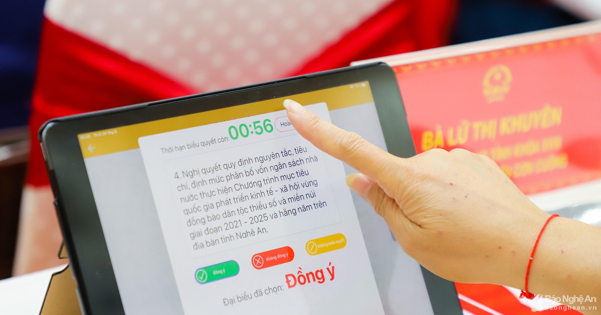 HĐND tỉnh Nghệ An thông qua chủ trương đầu tư 3 dự án lớn