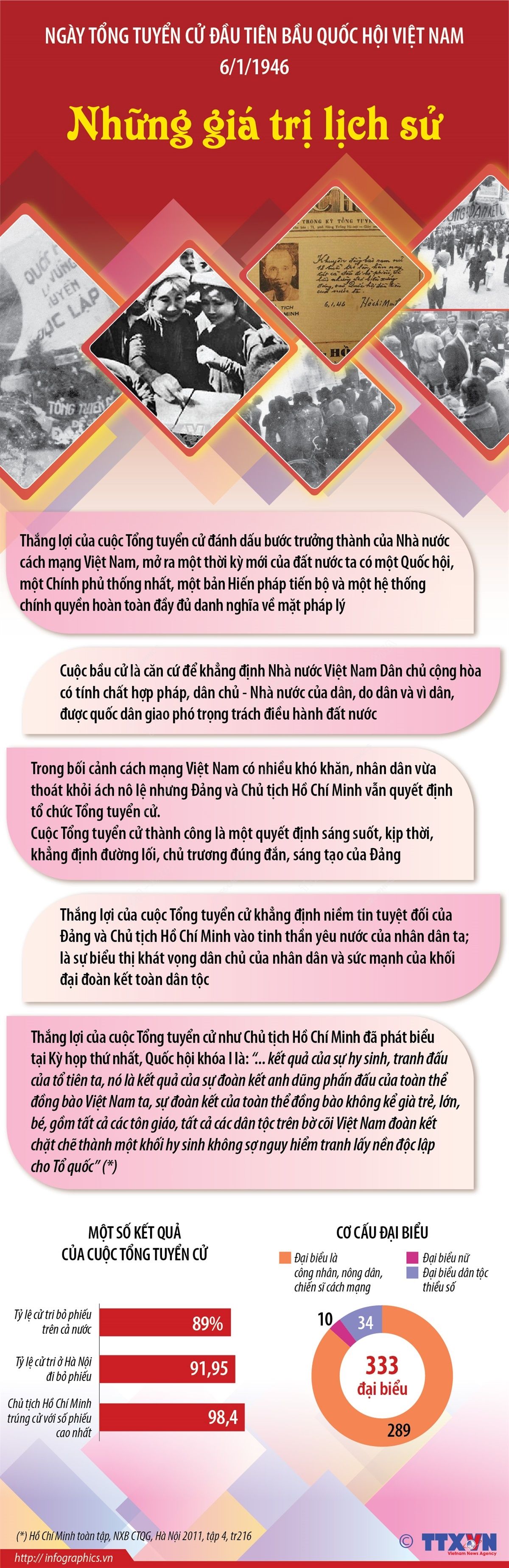 quochoivietnam612023.jpg