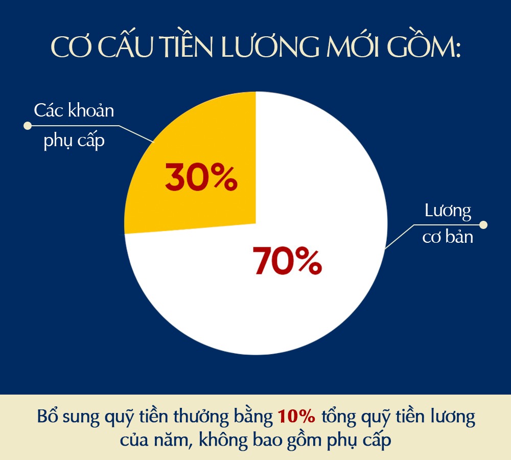 maptienluong-971-581.png
