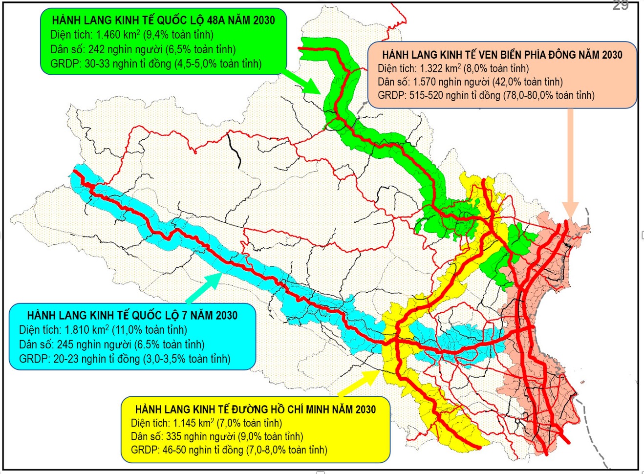 2.-hanh-lang-kinh-te-phia-dong-se-la-mot-trong-uu-tien-phat-trien-tu-nay-den-nam-2030-cua-nghe-an.png