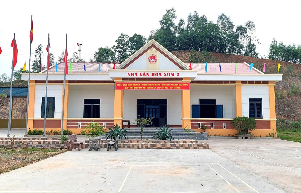 Công tác xây dựng, quản lý và sử dụng thiết chế văn hóa thể thao trên địa bàn tỉnh Nghệ An. Thực trạng và giải pháp