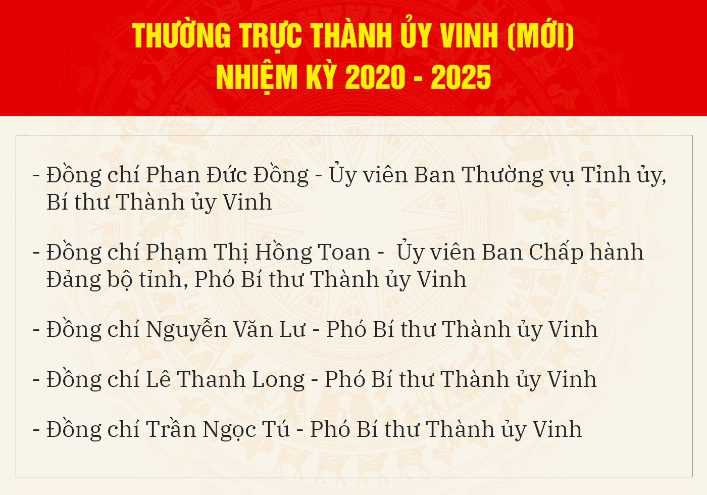 thuong-truc-thanh-uy-vinh-moi-nhiem-ky-2020-2025.png