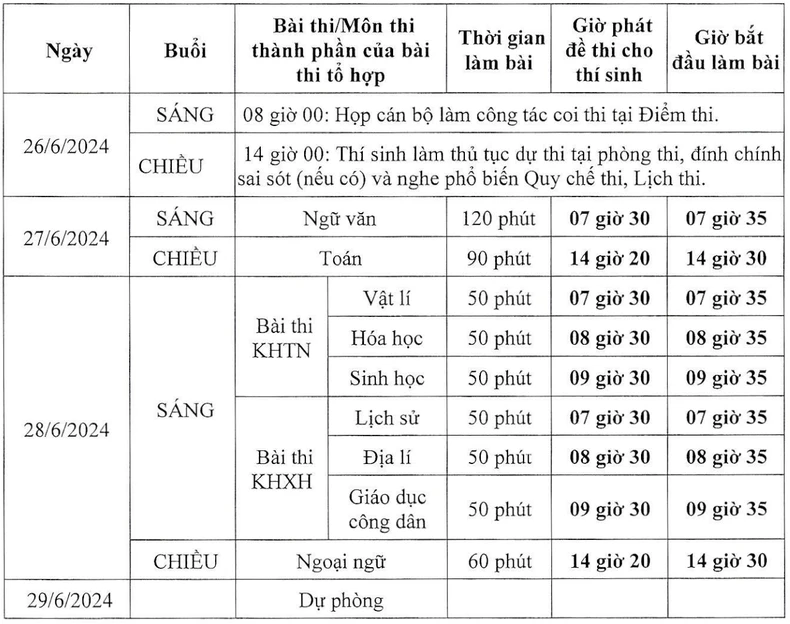 lich-thi-tnthpt-2024-2145.png.webp