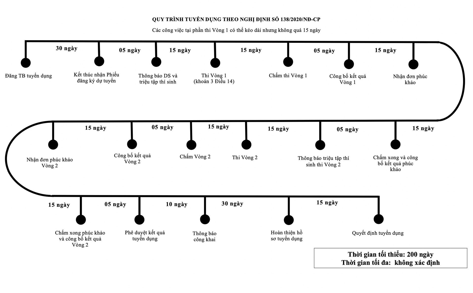 tuyencongchuc-2-833.png?width=0&s=1wsW7uGV-VJqRPmah4aBRQ