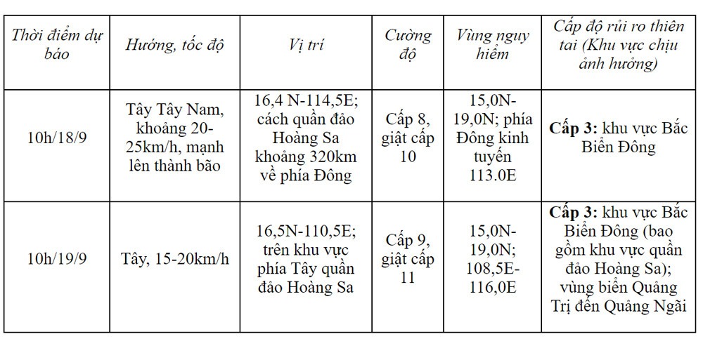 ap-thap-2-5001.jpg?width=0&s=jhFe0cF51gtFE3jcCtuodA