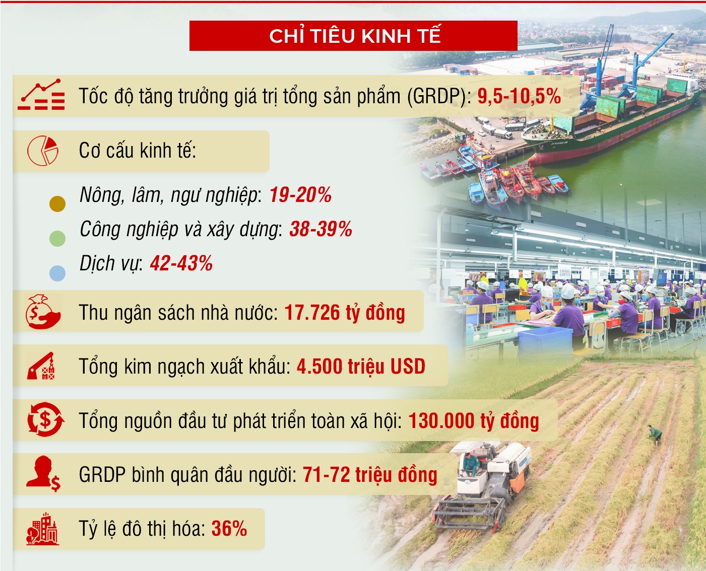 chi-tieu-kinh-te.png