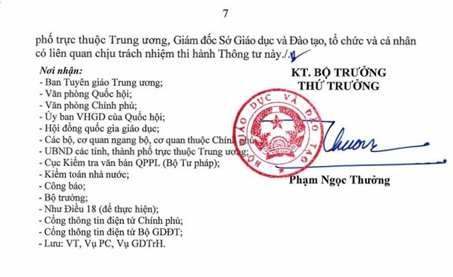 Thông tư 29/2024/TT-BGDĐT quy định về DẠY THÊM, HỌC THÊM có hiệu lực từ 14/2/2025- Ảnh 7.