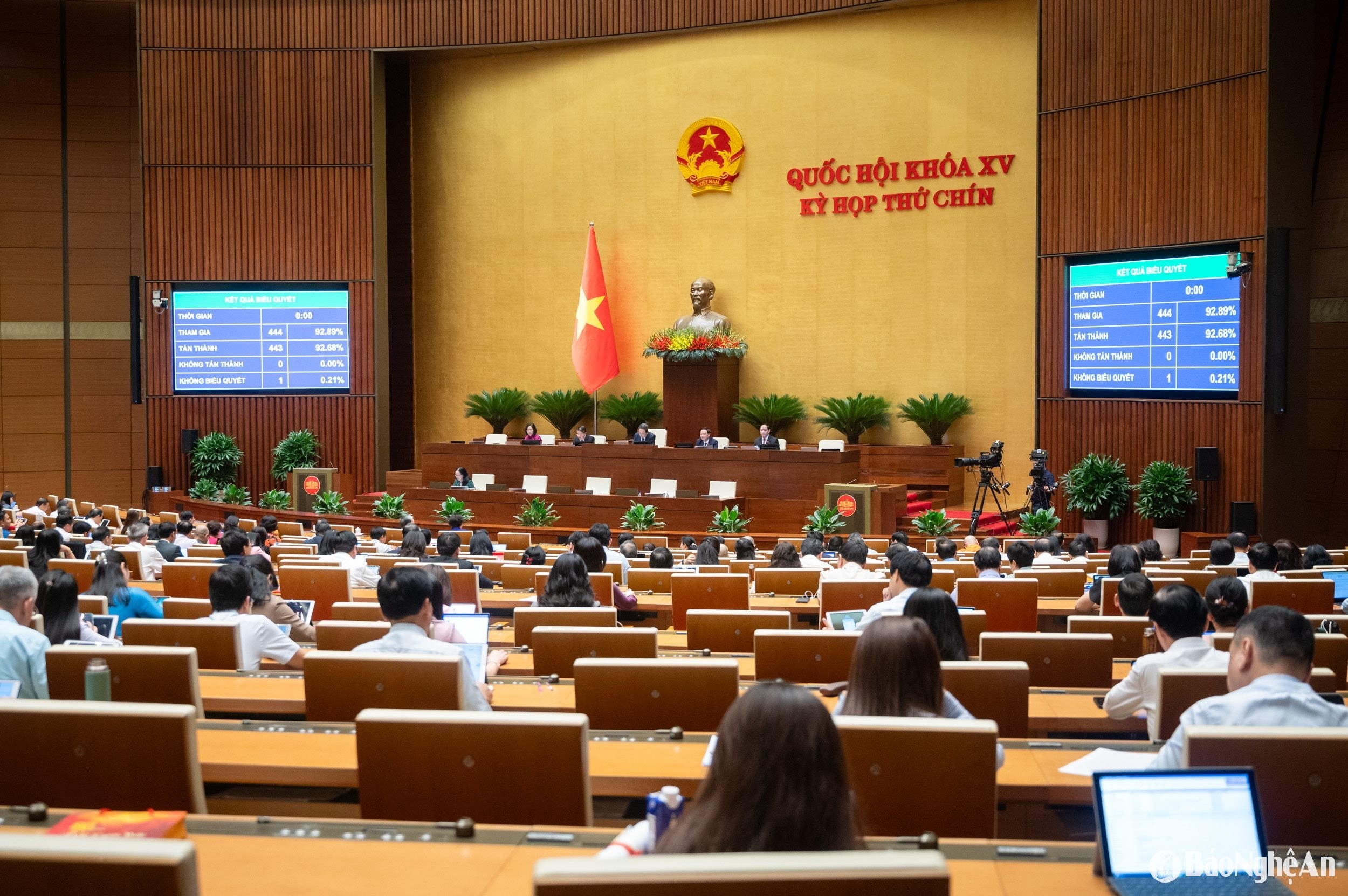 bna_z61_3532-bieu-quyet-thong-qua-nghi-quyet-cua-quoc-hoi-ve-mien-thue-su-dung-dat-nong-nghiep.jpg
