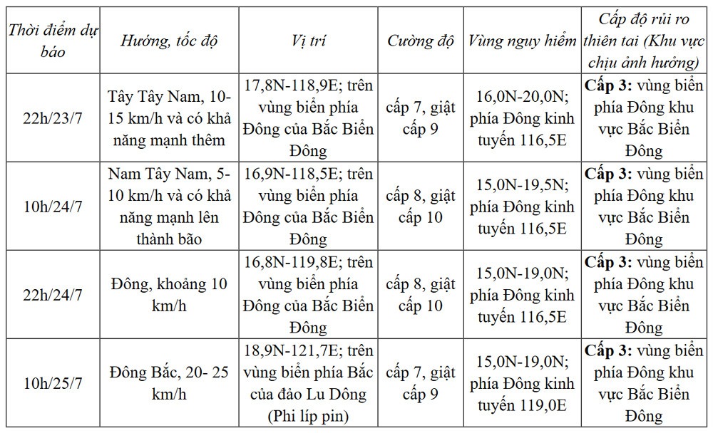 ap-thap-nhiet-doi-moi-920.jpg?width=0&s=JP0_g1ARJiX_IdguoTogtQ
