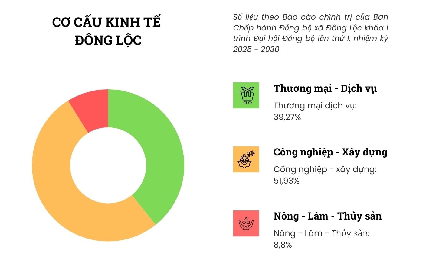 bna_co-cau-kinh-te-phuong-quynh-mai-1-.jpg
