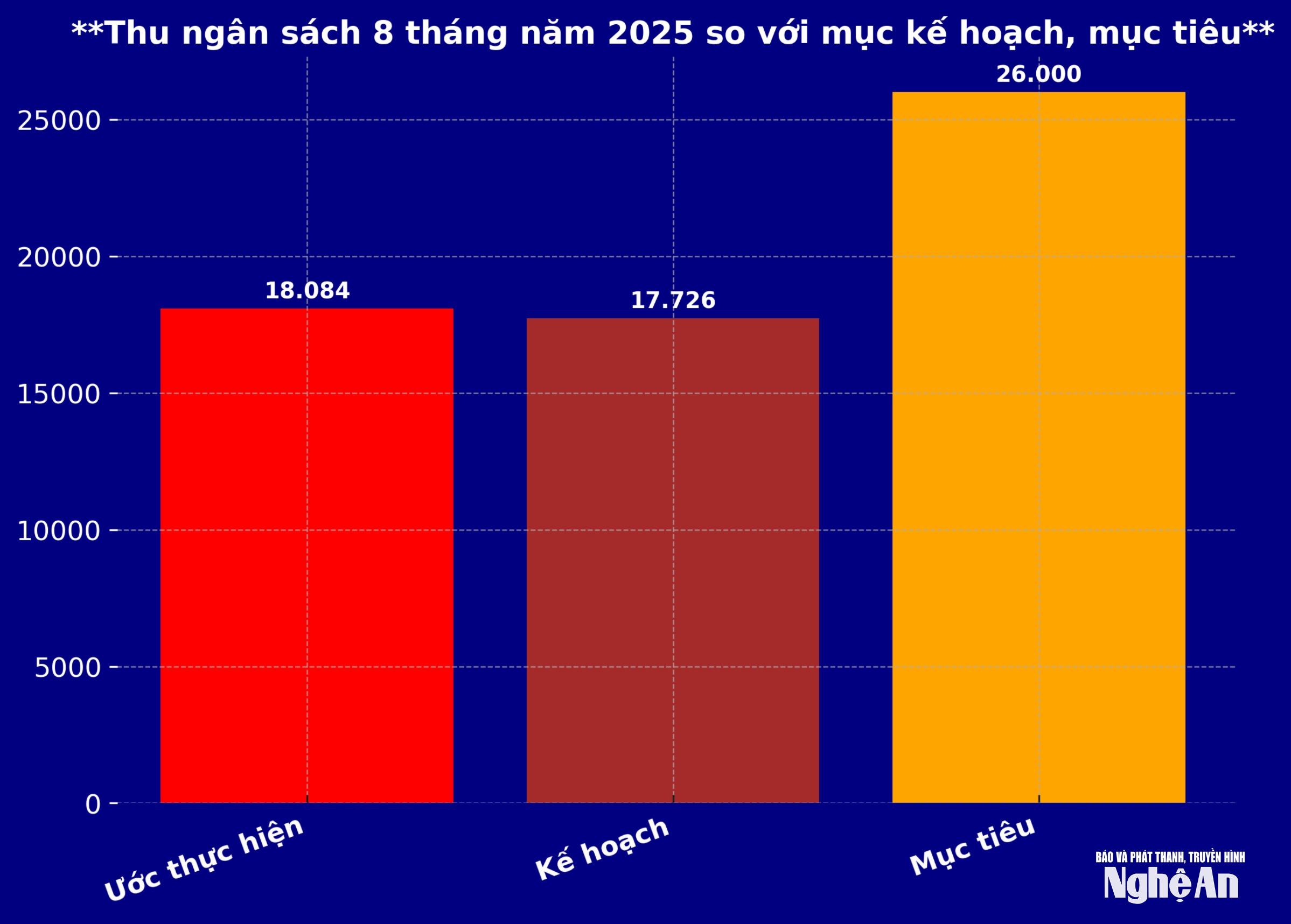 thu_ngan_sach_2025_v2(1).png