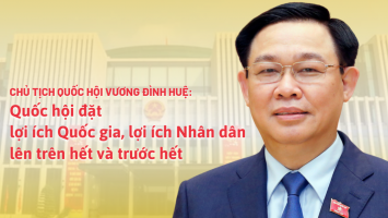 Quốc hội đặt lợi ích Quốc gia, lợi ích Nhân dân lên trên hết và trước hết