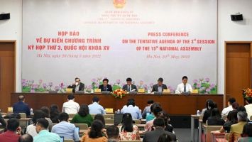 Kỳ họp thứ ba, Quốc hội khóa XV dành 2,5 ngày cho hoạt động chất vấn