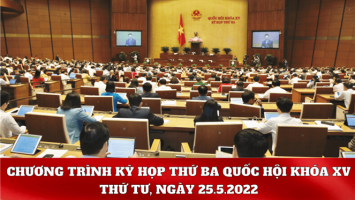 Kỳ họp thứ Ba, Quốc hội Khóa XV: Chương trình làm việc ngày 25.5.2022