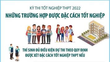 Những trường hợp được đặc cách tốt nghiệp THPT năm 2022