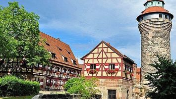 Thành phố của Đức và cách dạy những bài học lịch sử