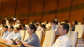 Quốc hội tiến hành chất vấn nhóm vấn đề thuộc lĩnh vực tài chính, ngân hàng