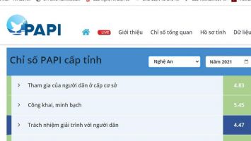 Nghệ An triển khai các giải pháp cải thiện chỉ số PAR INDEX, SIPAS và PAPI năm 2022