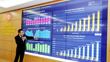 Nghệ An ban hành kế hoạch chuyển đổi số đến năm 2025