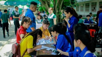 Các trường đại học ở Nghệ An công bố điểm sàn xét tuyển đầu vào