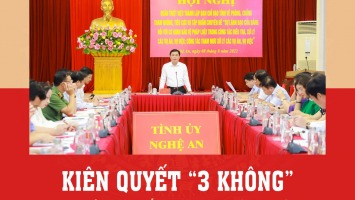 Kiên quyết ‘3 không’ trong phòng, chống tham nhũng, tiêu cực