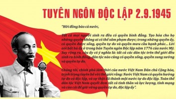 Kỷ niệm 77 năm Quốc khánh nước Cộng hòa xã hội chủ nghĩa Việt Nam(2/9/1945 - 2/9/2022): Mốc son chói lọi của lịch sử dân tộc