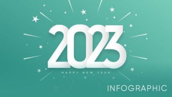 Giỗ Tổ, 30/4 và 1/5 người lao động được nghỉ 5 ngày liên tiếp