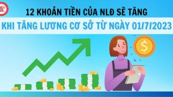 12 khoản tiền của NLĐ sẽ tăng khi tăng lương cơ sở từ ngày 01/7/2023