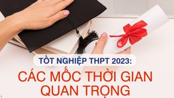 Các mốc thời gian quan trọng thi tốt nghiệp THPT 2023