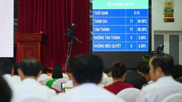 HĐND tỉnh Nghệ An quyết nghị cho 1 đại biểu thôi làm nhiệm vụ