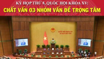 Kỳ họp thứ 8, Quốc hội khóa XV: Chất vấn 03 nhóm vấn đề