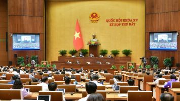 Cần thiết sửa dổi Luật Tổ chức Quốc hội