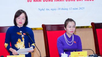 Phát biểu đề dẫn của Lãnh đạo đoàn Đại biểu Quốc hội tỉnh Nghệ An tại Hội thảo “Đoàn Đại biểu Quốc hội tỉnh Nghệ An – 80 năm đồng hành cùng đất nước”