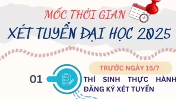 Mốc thời gian xét tuyển đại học 2025, thí sinh cần ghi nhớ