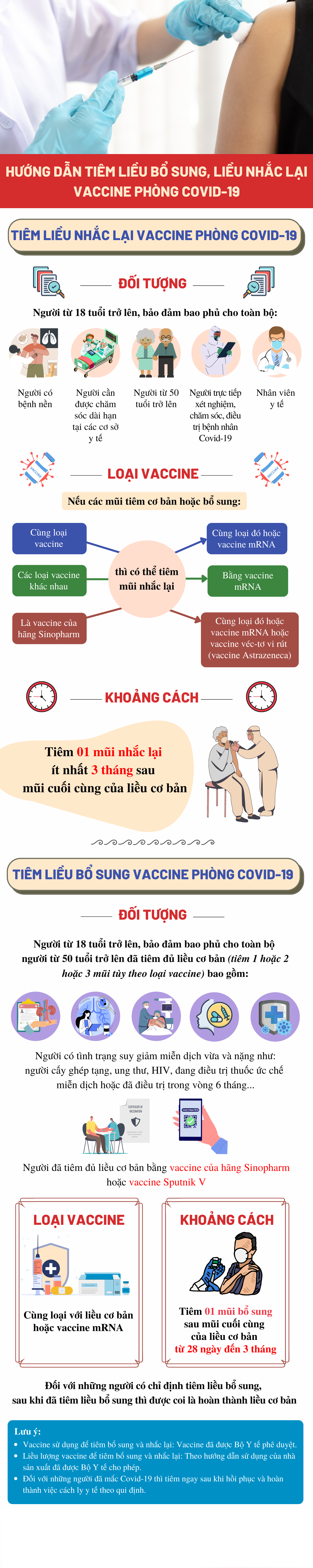 20211220025531Ban-sao-cua-Ha-noi-xet-nghiem-1.png