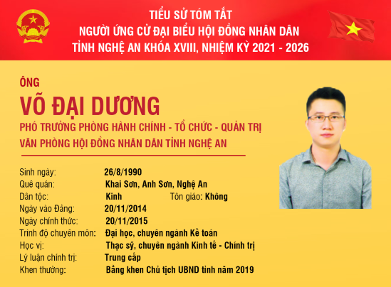 Tiểu sử tóm tắt và chương trình hành động của ứng cử viên đại biểu HĐND tỉnh Võ Đại Dương